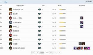 英雄联盟转区系统