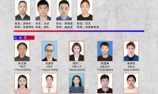 中美2022女篮总决赛