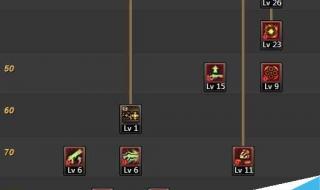 dnf女大枪pk加点