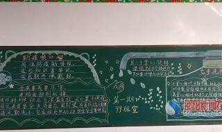 2020抗击疫情黑板报