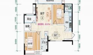 遵义新楼盘 遵义新楼盘