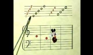 钢琴教学入门零基础 钢琴教学入门零基础