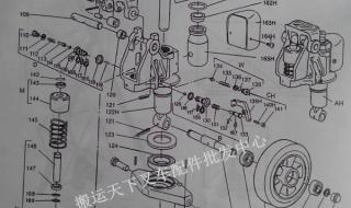 林德叉车价格一览表