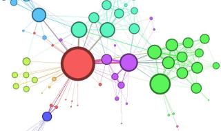 网络工程培训课程
