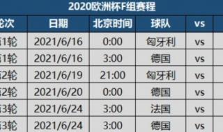 2023欧洲杯预选赛赛程 欧洲杯预选赛规则和赛程