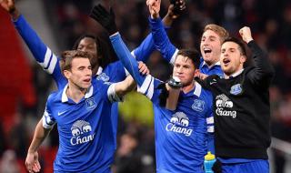 欧洲联赛排名系统