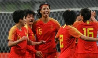 2022年女足亚洲杯分组